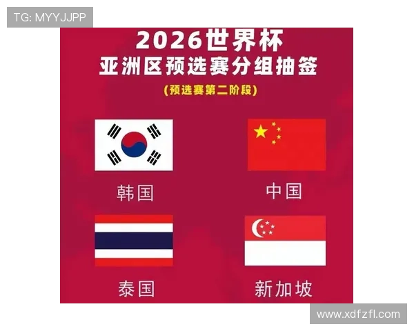 2026世界杯中国男足预选赛对阵球队及赛程分析 2026世界杯中国男足预选赛对阵球队及赛程分析