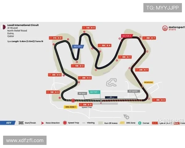 F1赛季新变动揭秘：车队阵容调整与技术创新引领未来赛道格局
