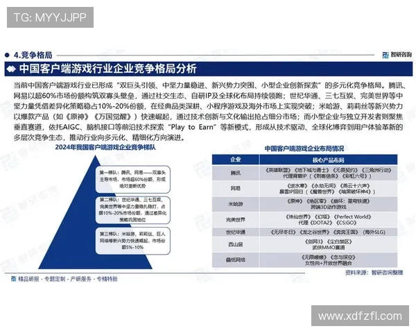 《2025年全球电竞产业最新趋势分析:游戏直播与虚拟赛事成新亮点》 《2025年全球电竞产业最新趋势分析:游戏直播与虚拟赛事成新亮点》