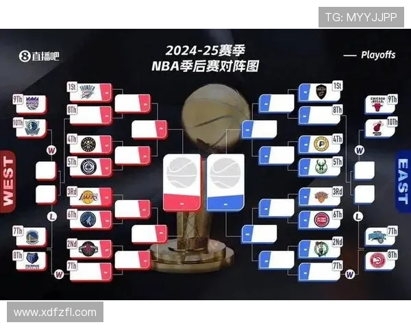 最新NBA赛季前瞻：各大球队阵容调整与新星崛起分析