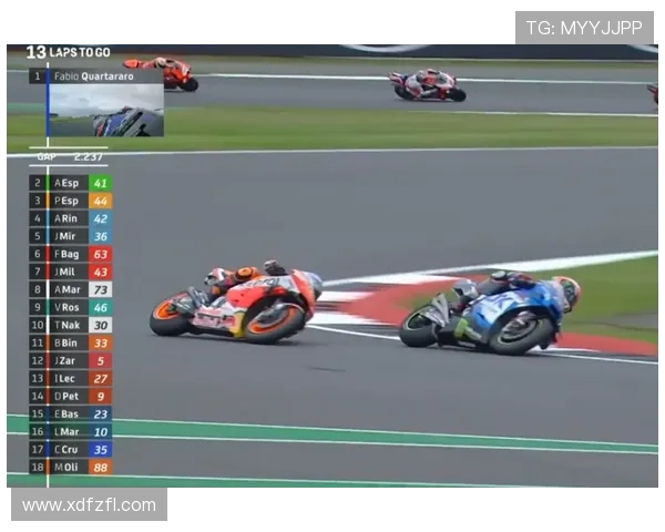 MotoGP新赛季风云再起车手格局与厂商争夺全面升级焦点解析最新前瞻动态