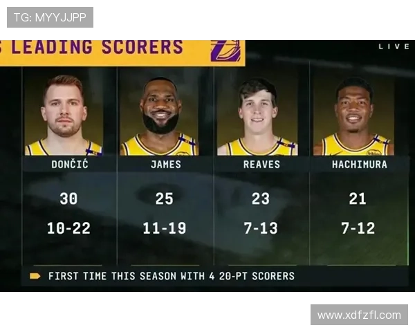 詹姆斯领衔湖人逆袭勇士 开启新赛季夺冠之路季前赛激烈对决